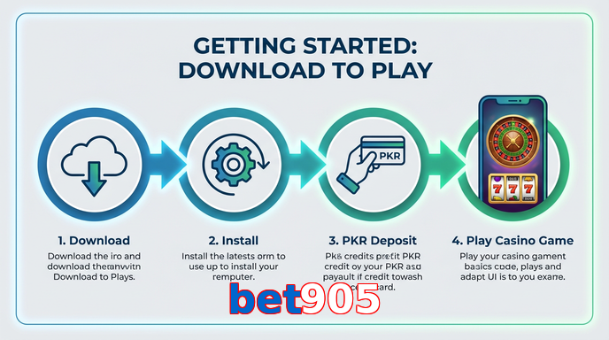 Game list for Bet905 gamedownload section
